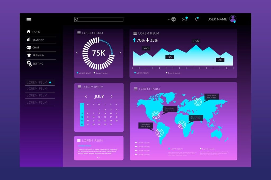 Boas práticas de gerenciamento de dados em rastreamento veicular